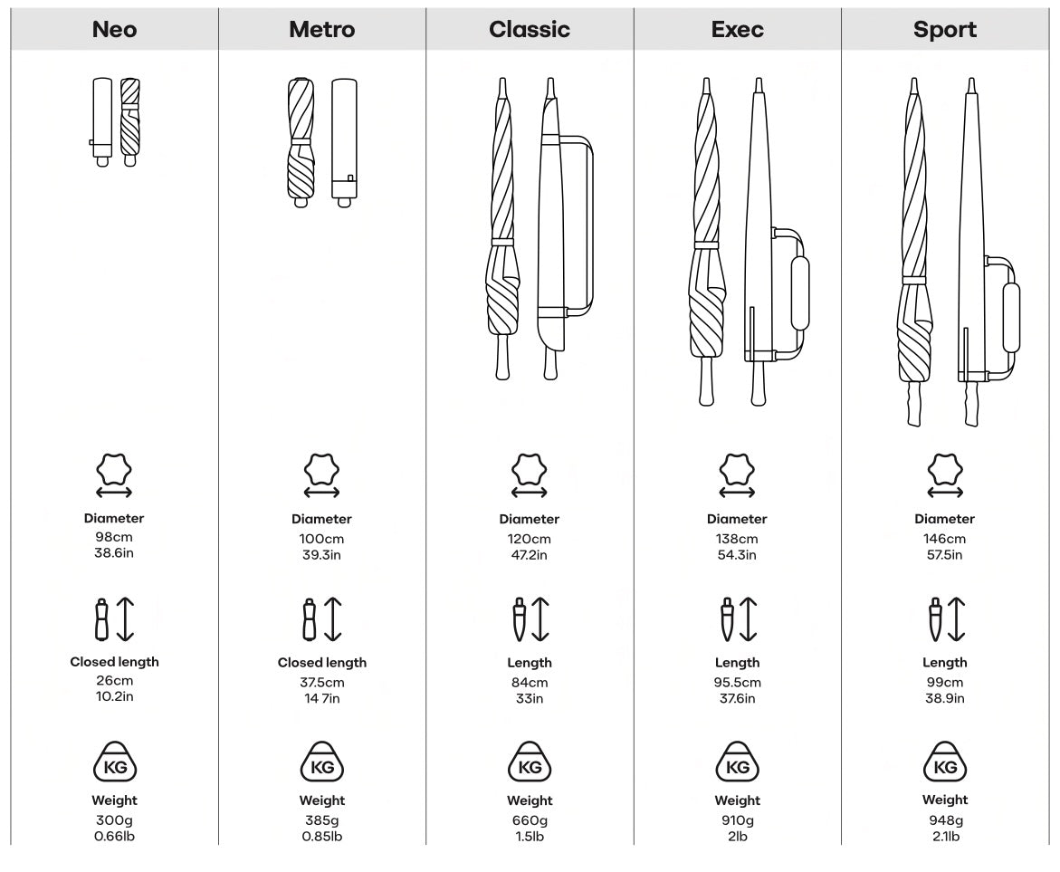 Core Range / Neo / Sage Green / MOQ 6 (preorder for July)